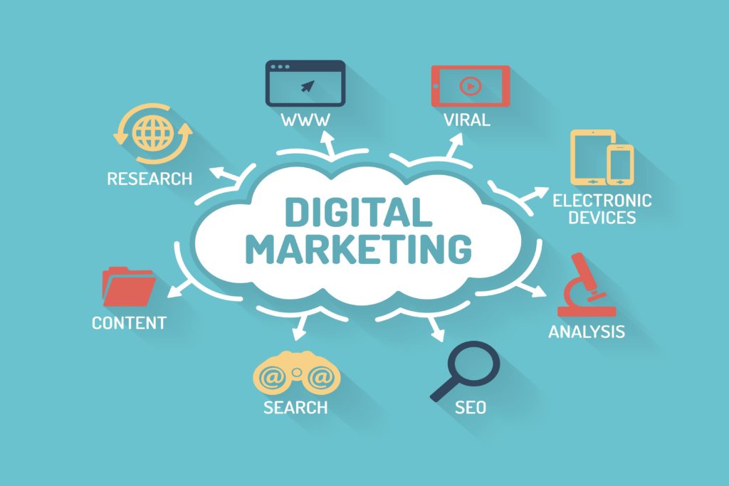 Digital Marketing and MarTech