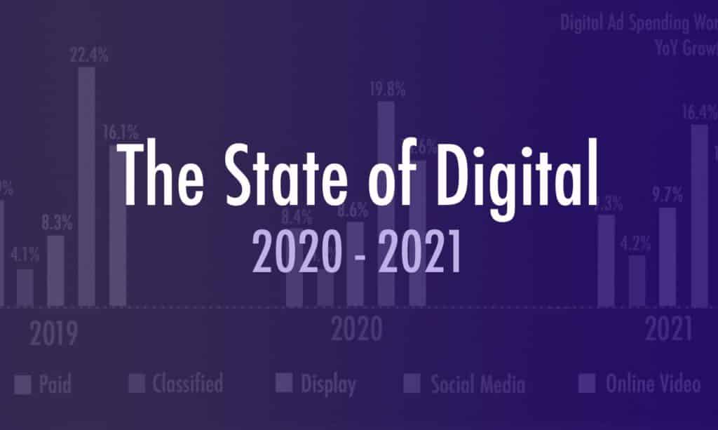 State of digital 2020 - 2021 - infographic